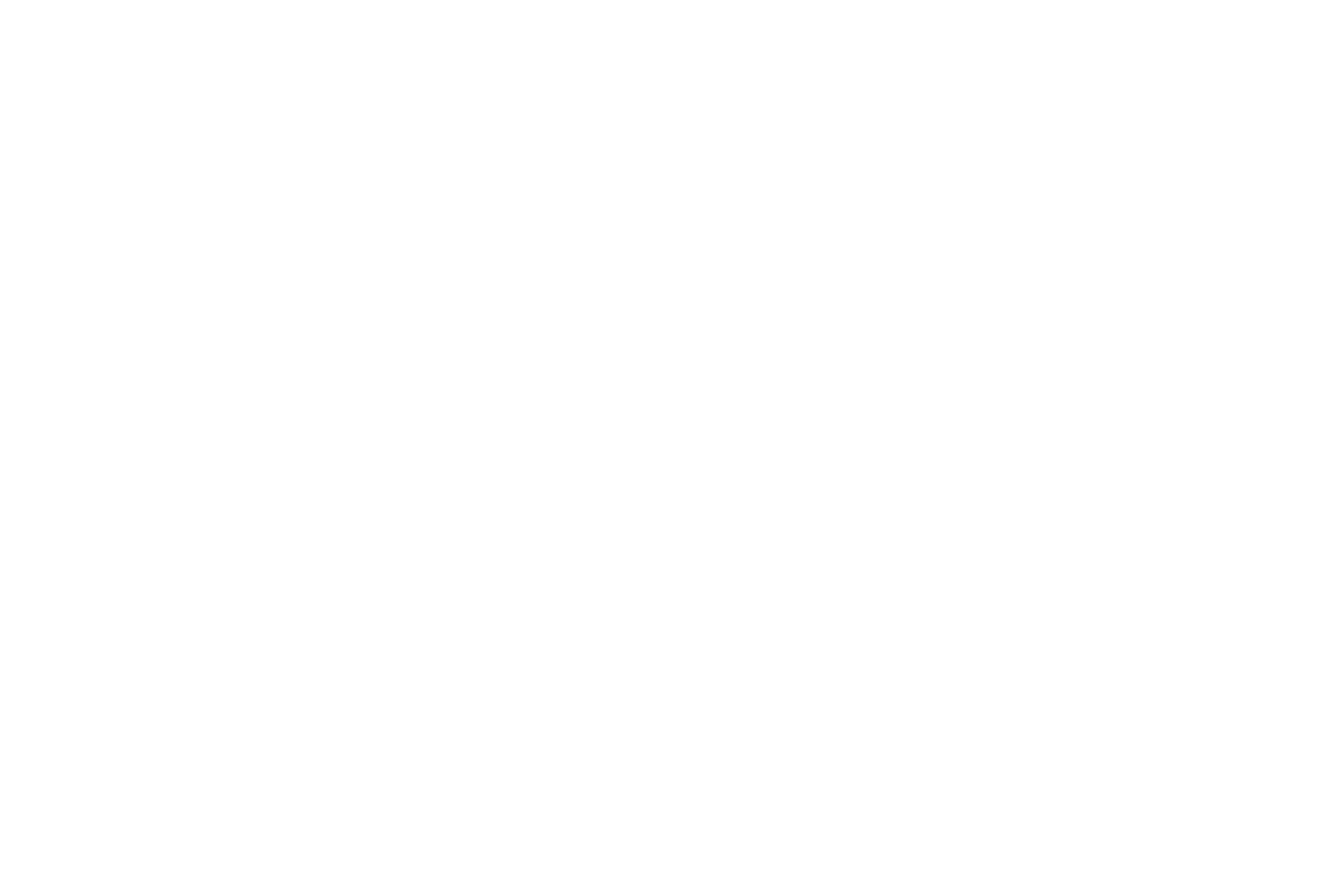 Plume Care